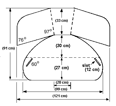 Plan du cuiseur solaire  panneaux